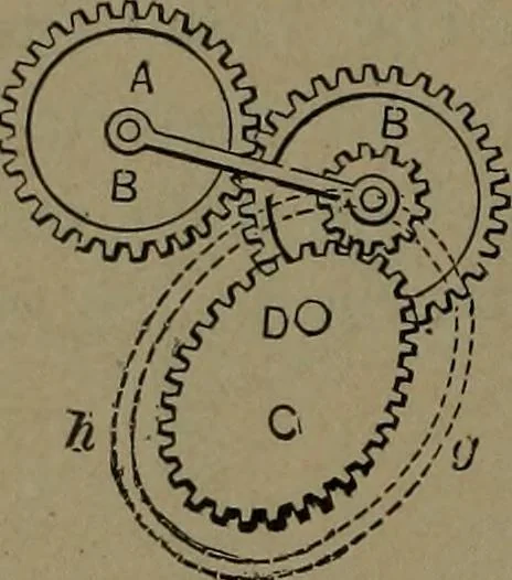 An illustration from Mechanical movements, powers and devices, 1907, leaf 253
