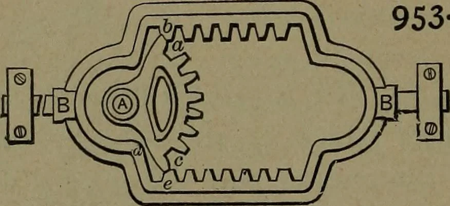 An illustration from Mechanical movements, powers and devices, 1907, leaf 253