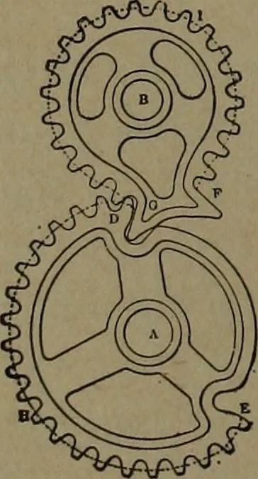 An illustration from Mechanical movements, powers and devices, 1907, leaf 253