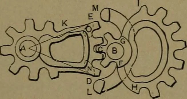An illustration from Mechanical movements, powers and devices, 1907, leaf 254
