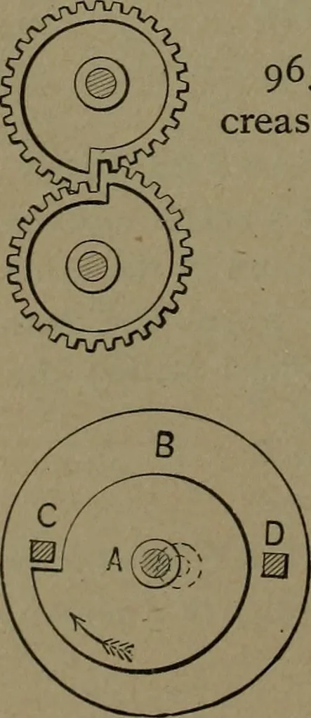 An illustration from Mechanical movements, powers and devices, 1907, leaf 255