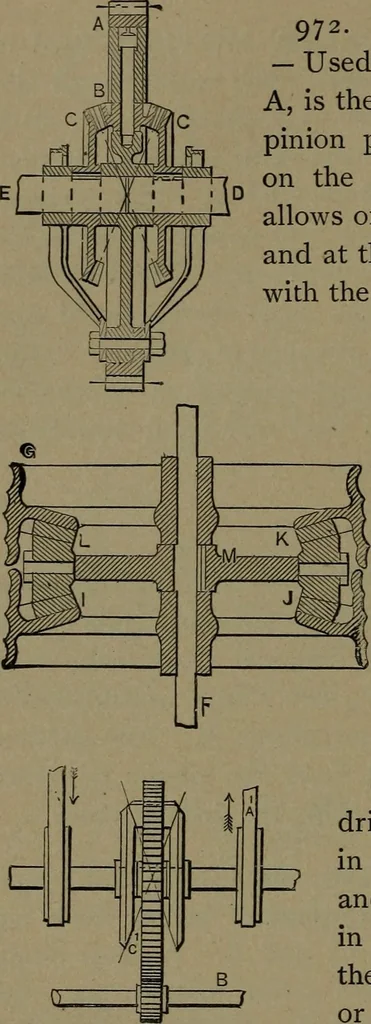 An illustration from Mechanical movements, powers and devices, 1907, leaf 257
