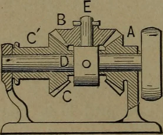 An illustration from Mechanical movements, powers and devices, 1907, leaf 257