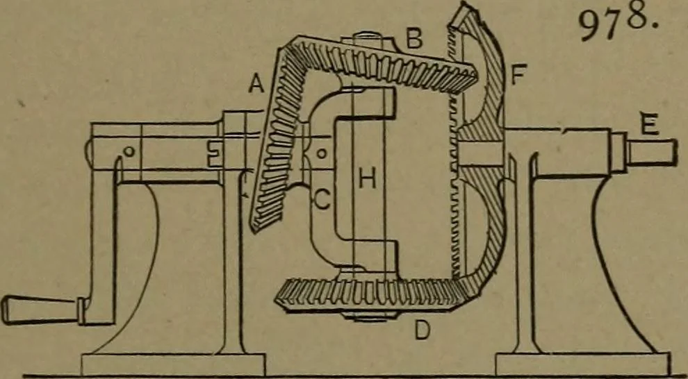An illustration from Mechanical movements, powers and devices, 1907, leaf 258