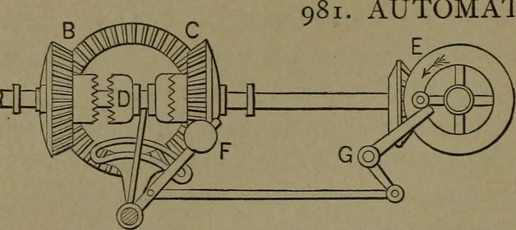 An illustration from Mechanical movements, powers and devices, 1907, leaf 259
