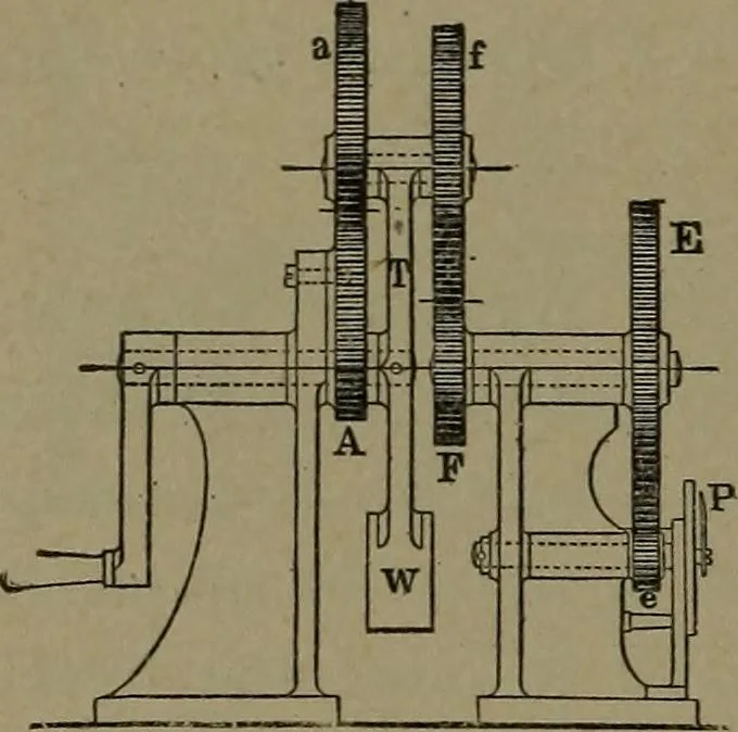 An illustration from Mechanical movements, powers and devices, 1907, leaf 259