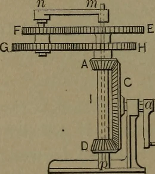 An illustration from Mechanical movements, powers and devices, 1907, leaf 259