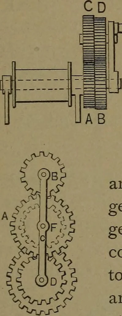 An illustration from Mechanical movements, powers and devices, 1907, leaf 260
