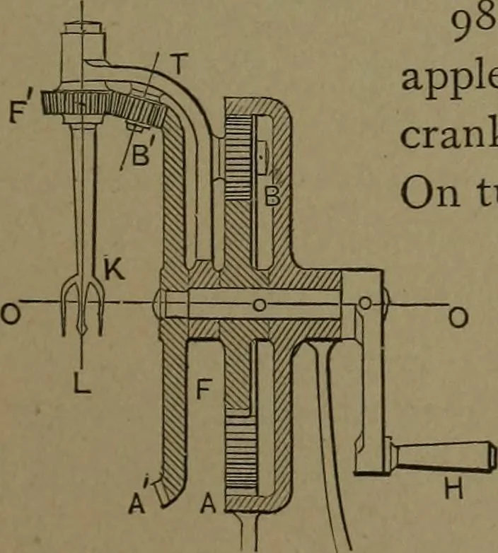 An illustration from Mechanical movements, powers and devices, 1907, leaf 260