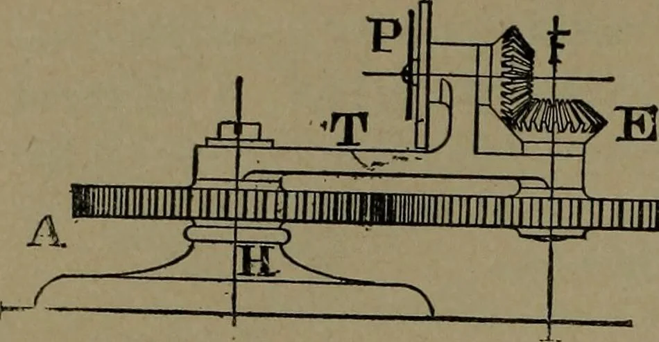 An illustration from Mechanical movements, powers and devices, 1907, leaf 261