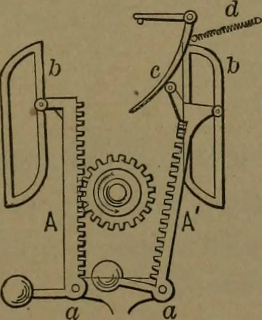 An illustration from Mechanical movements, powers and devices, 1907, leaf 264