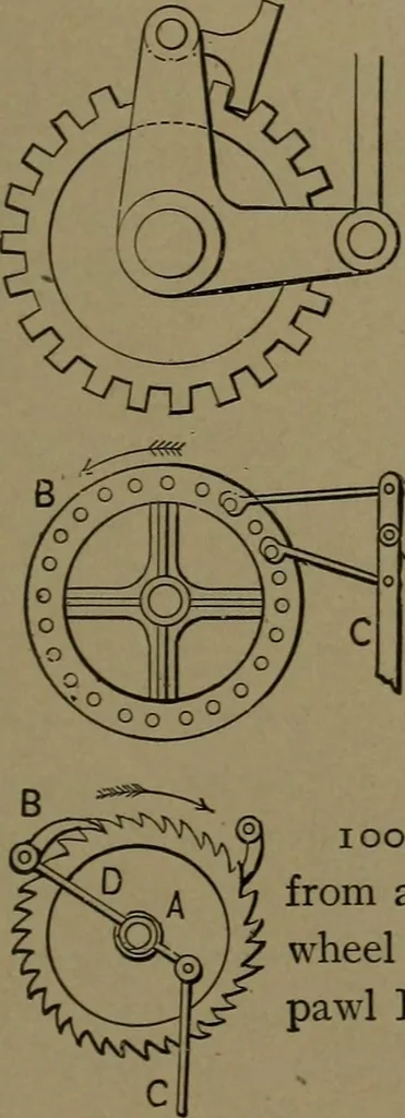 An illustration from Mechanical movements, powers and devices, 1907, leaf 266