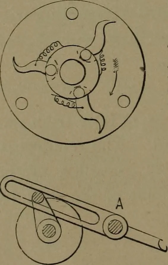 An illustration from Mechanical movements, powers and devices, 1907, leaf 269