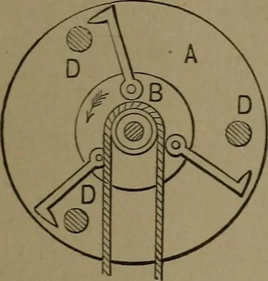 An illustration from Mechanical movements, powers and devices, 1907, leaf 270