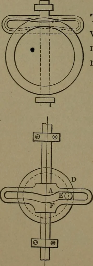 An illustration from Mechanical movements, powers and devices, 1907, leaf 271