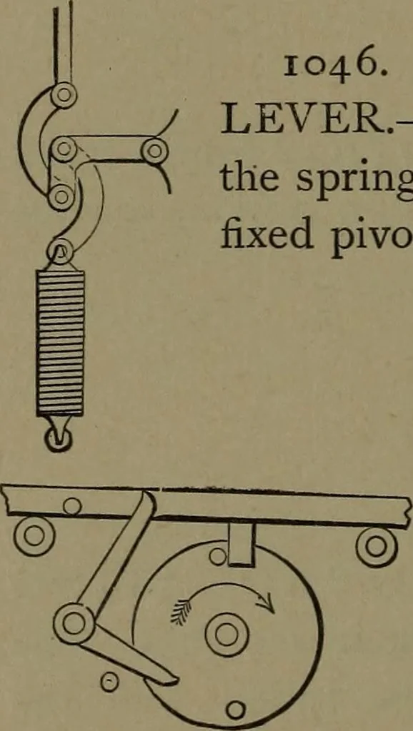 An illustration from Mechanical movements, powers and devices, 1907, leaf 273