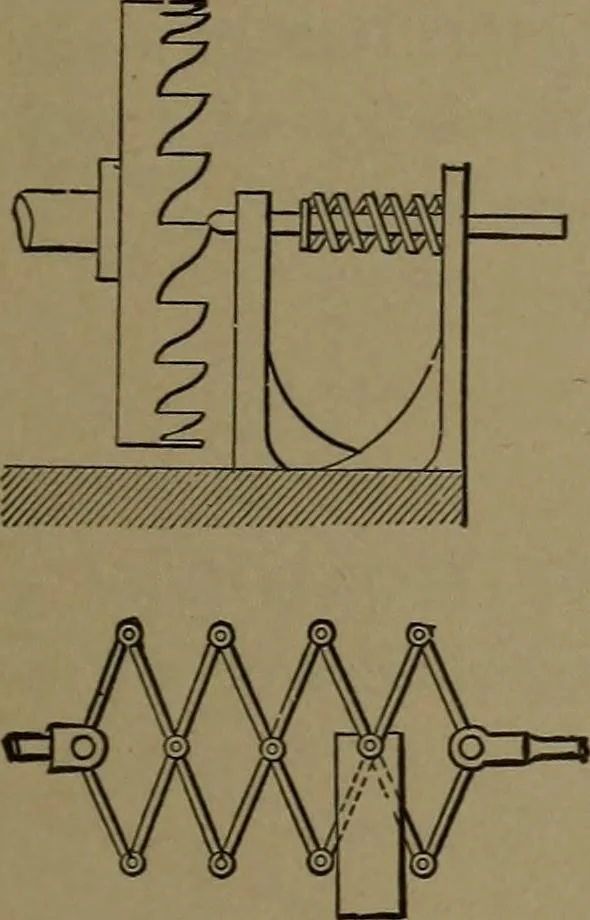 An illustration from Mechanical movements, powers and devices, 1907, leaf 274