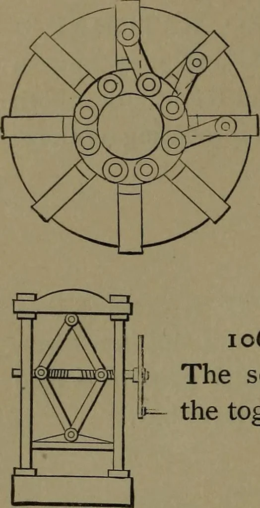 An illustration from Mechanical movements, powers and devices, 1907, leaf 277