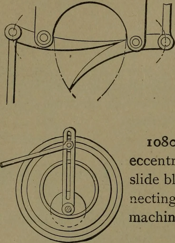 An illustration from Mechanical movements, powers and devices, 1907, leaf 279