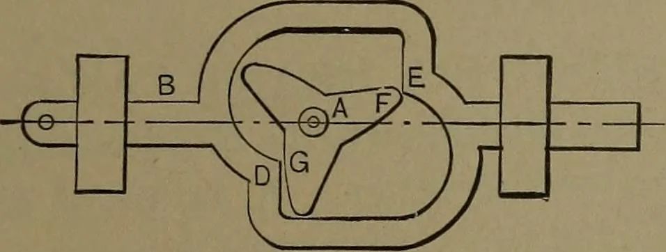 An illustration from Mechanical movements, powers and devices, 1907, leaf 282