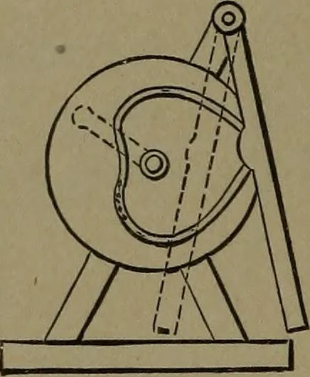 An illustration from Mechanical movements, powers and devices, 1907, leaf 283