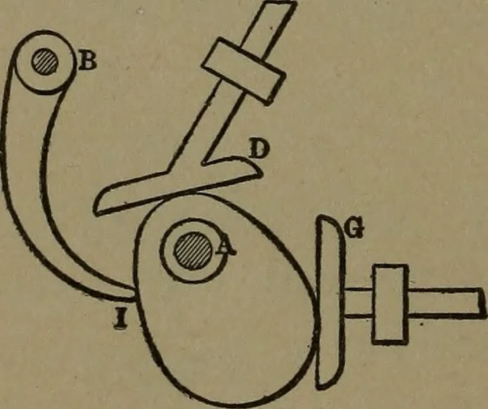An illustration from Mechanical movements, powers and devices, 1907, leaf 283