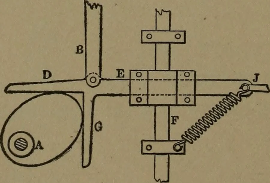 An illustration from Mechanical movements, powers and devices, 1907, leaf 283