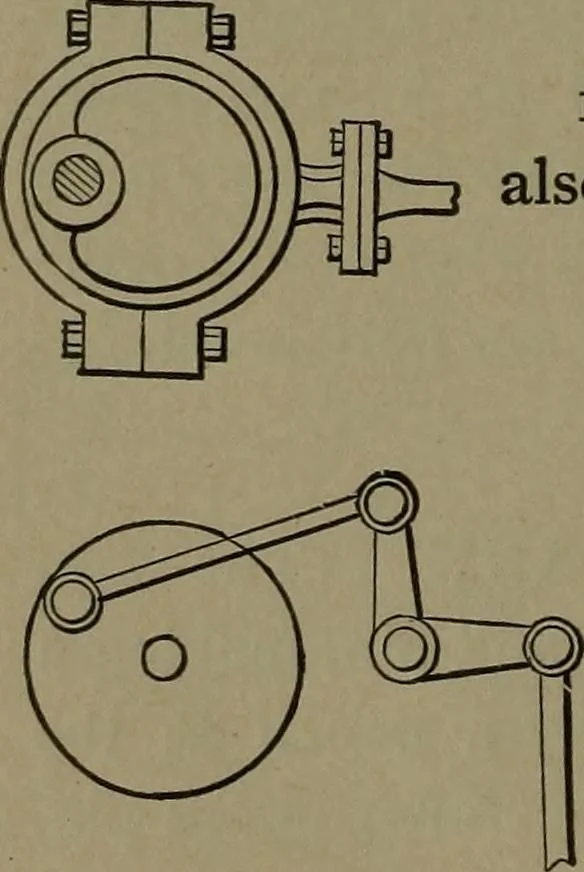 An illustration from Mechanical movements, powers and devices, 1907, leaf 285
