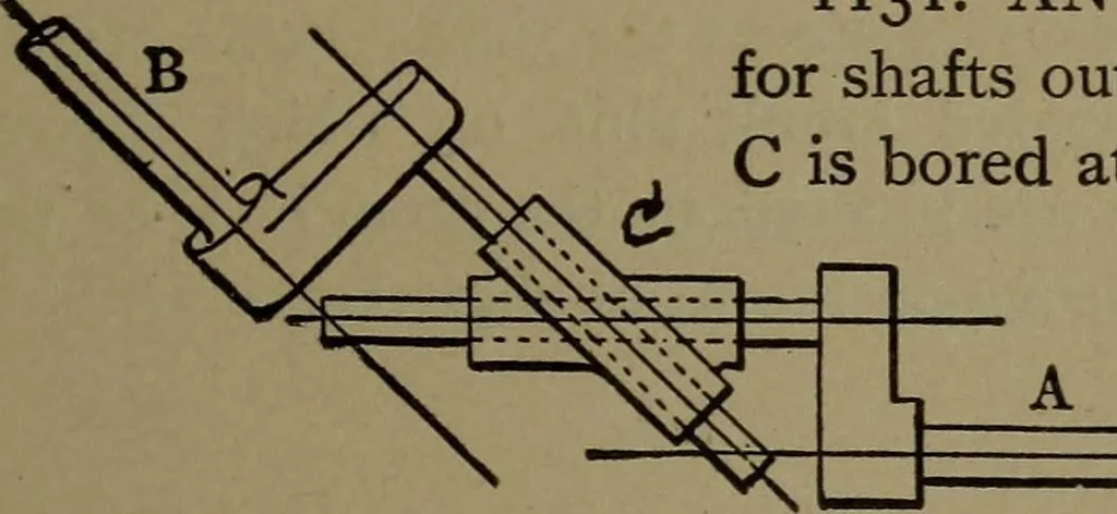 An illustration from Mechanical movements, powers and devices, 1907, leaf 288