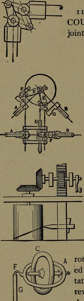 An illustration from Mechanical movements, powers and devices, 1907, leaf 289