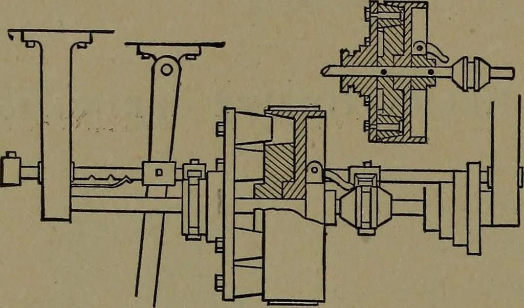 An illustration from Mechanical movements, powers and devices, 1907, leaf 291