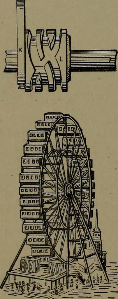 An illustration from Mechanical movements, powers and devices, 1907, leaf 291