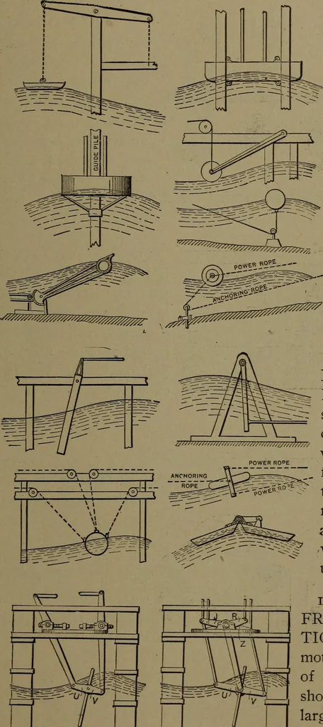 An illustration from Mechanical movements, powers and devices, 1907, leaf 292