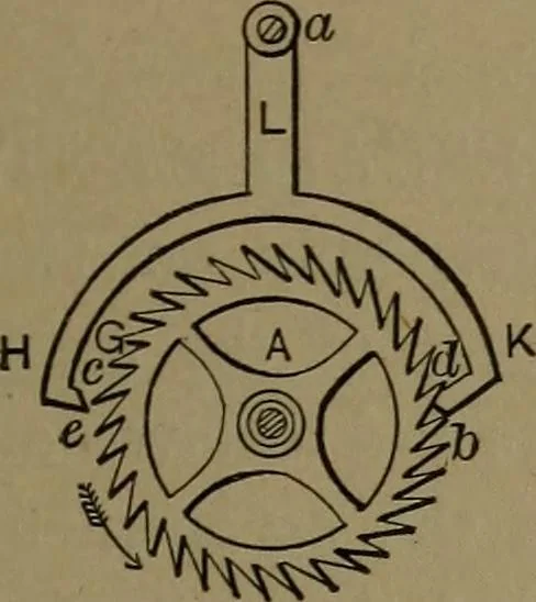 An illustration from Mechanical movements, powers and devices, 1907, leaf 296
