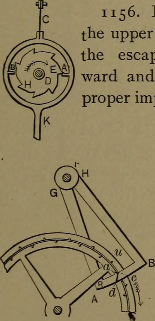 An illustration from Mechanical movements, powers and devices, 1907, leaf 296