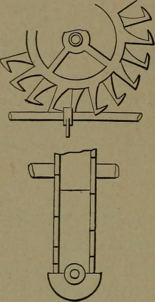An illustration from Mechanical movements, powers and devices, 1907, leaf 297