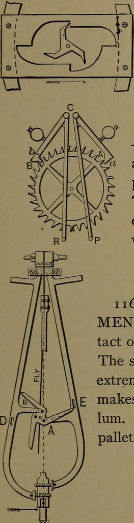 An illustration from Mechanical movements, powers and devices, 1907, leaf 298