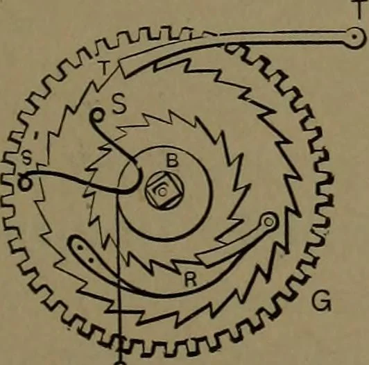 An illustration from Mechanical movements, powers and devices, 1907, leaf 298