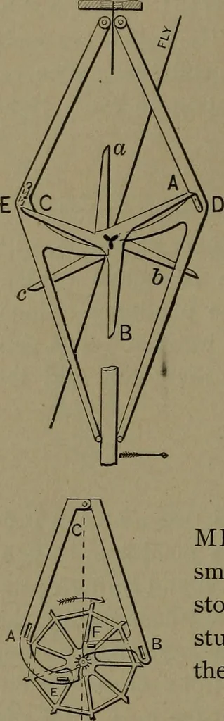 An illustration from Mechanical movements, powers and devices, 1907, leaf 299