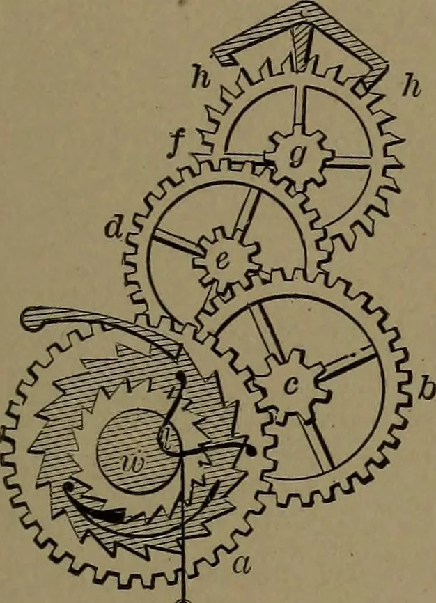 An illustration from Mechanical movements, powers and devices, 1907, leaf 300