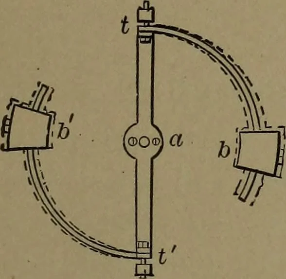 An illustration from Mechanical movements, powers and devices, 1907, leaf 300