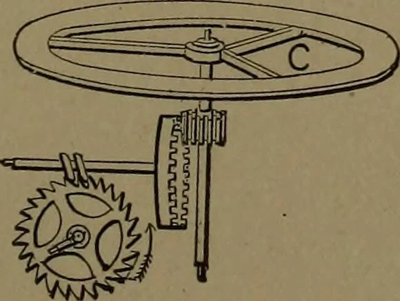 An illustration from Mechanical movements, powers and devices, 1907, leaf 300