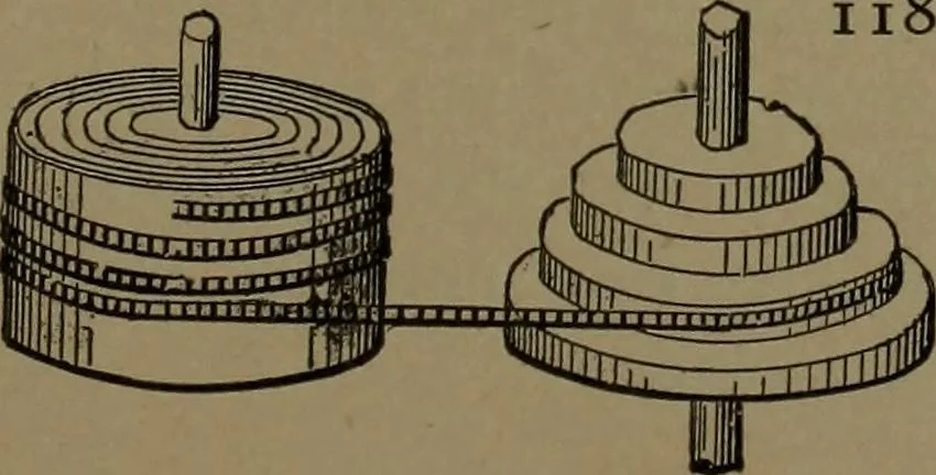 An illustration from Mechanical movements, powers and devices, 1907, leaf 302