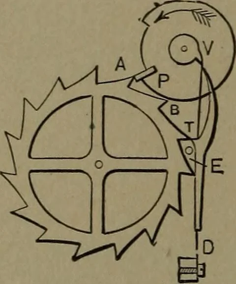 An illustration from Mechanical movements, powers and devices, 1907, leaf 303