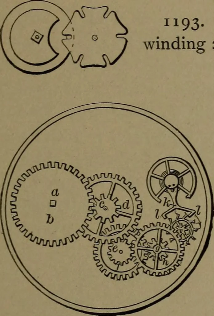 An illustration from Mechanical movements, powers and devices, 1907, leaf 304