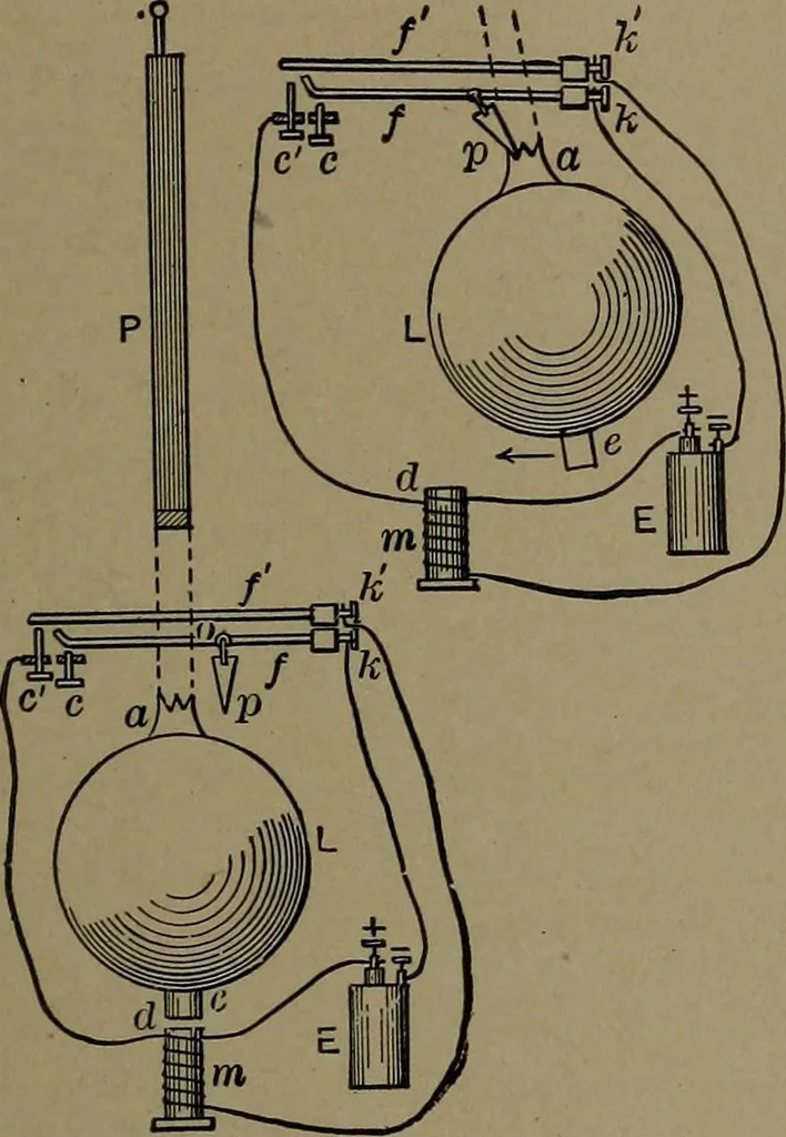 An illustration from Mechanical movements, powers and devices, 1907, leaf 306