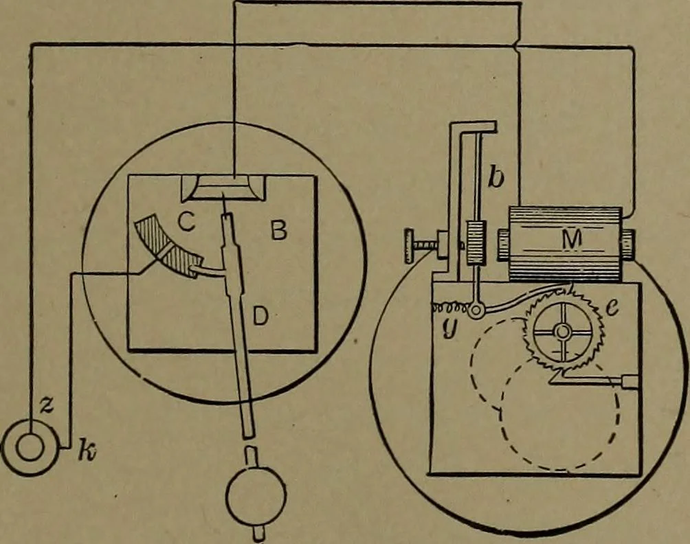 An illustration from Mechanical movements, powers and devices, 1907, leaf 306