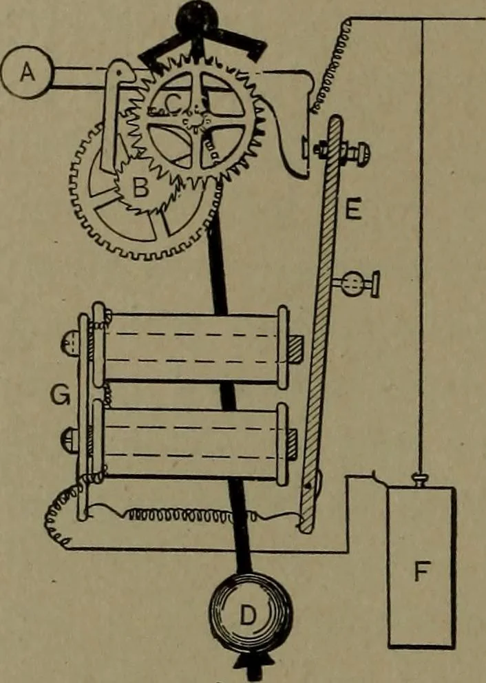 An illustration from Mechanical movements, powers and devices, 1907, leaf 307