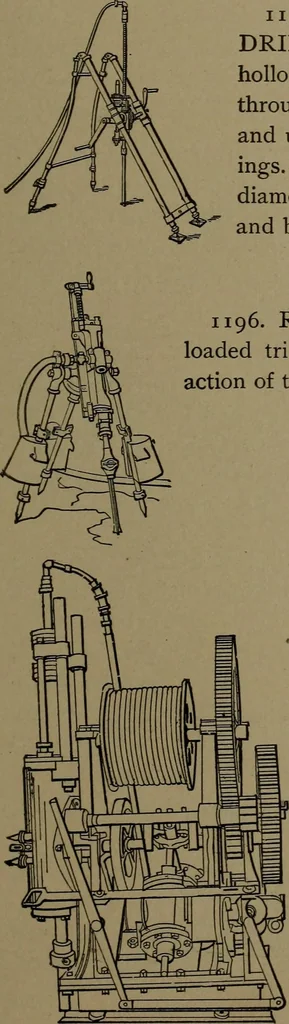 An illustration from Mechanical movements, powers and devices, 1907, leaf 308