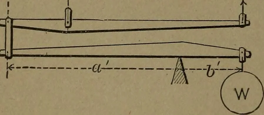 An illustration from Mechanical movements, powers and devices, 1907, leaf 31